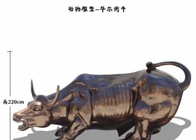 大型華爾街牛銅雕 華爾街牛雕塑華爾街細(xì)節(jié)作者生殖器