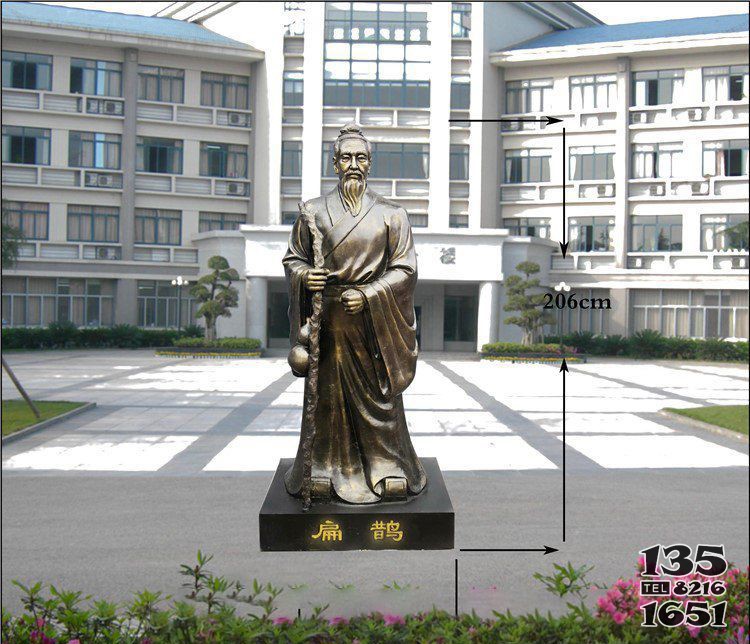 春秋戰(zhàn)國(guó)時(shí)期名醫(yī)扁鵲銅雕 名醫(yī)雕塑圖片植物藥用中醫(yī)圖片